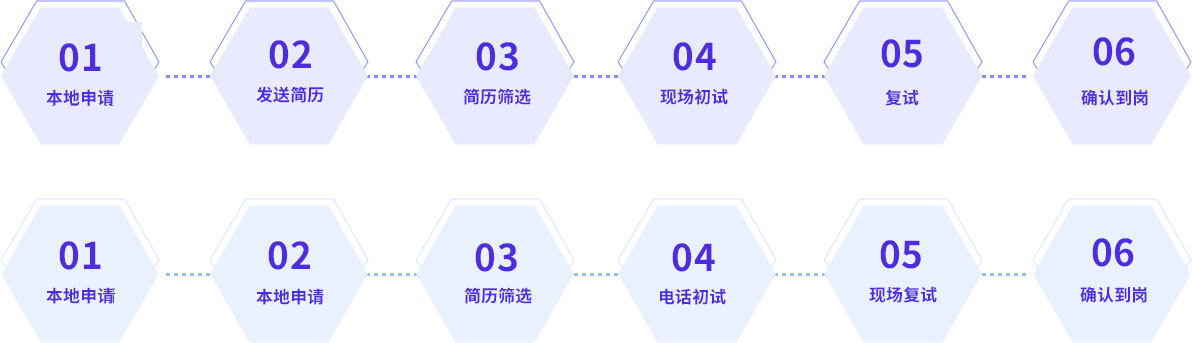加入（rù）我们（men）(图1)